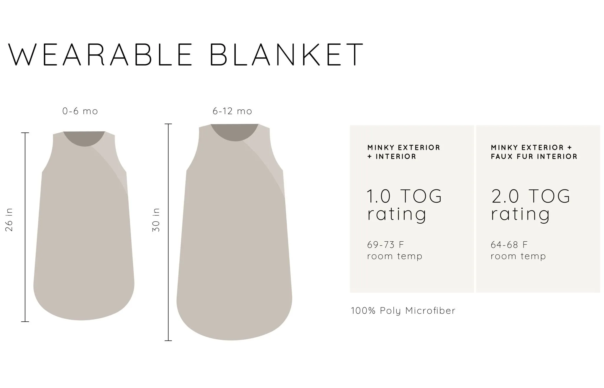 WEARABLE BLANKETS